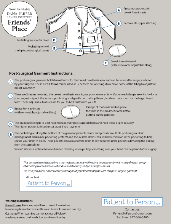 diagram showing Jacki features